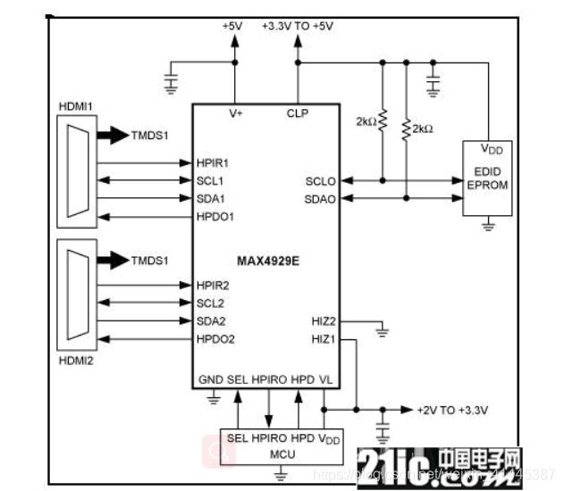在这里插入图片描述 FPGA - 基于FPGA的HDMI显示_数据_02