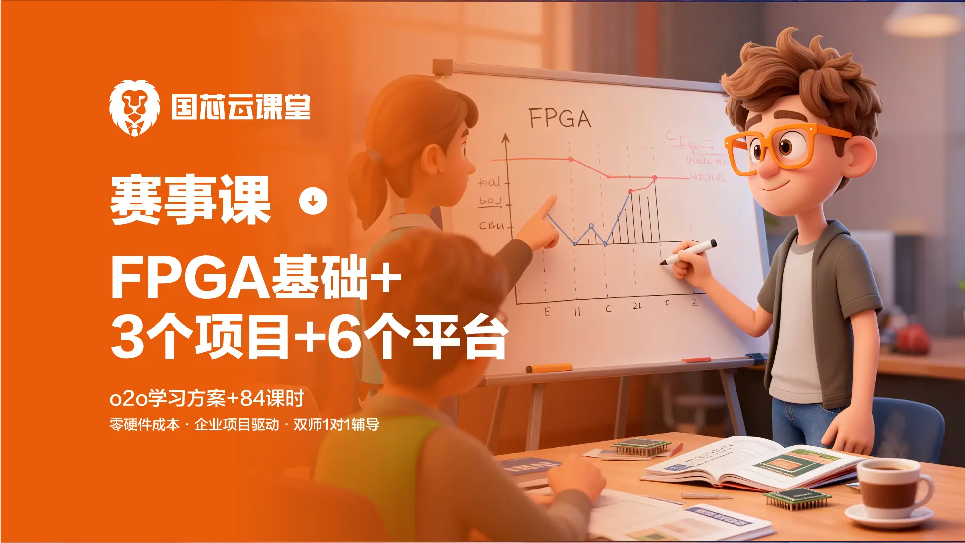 FPGA赛事专题课程 FPGA线上课程封面