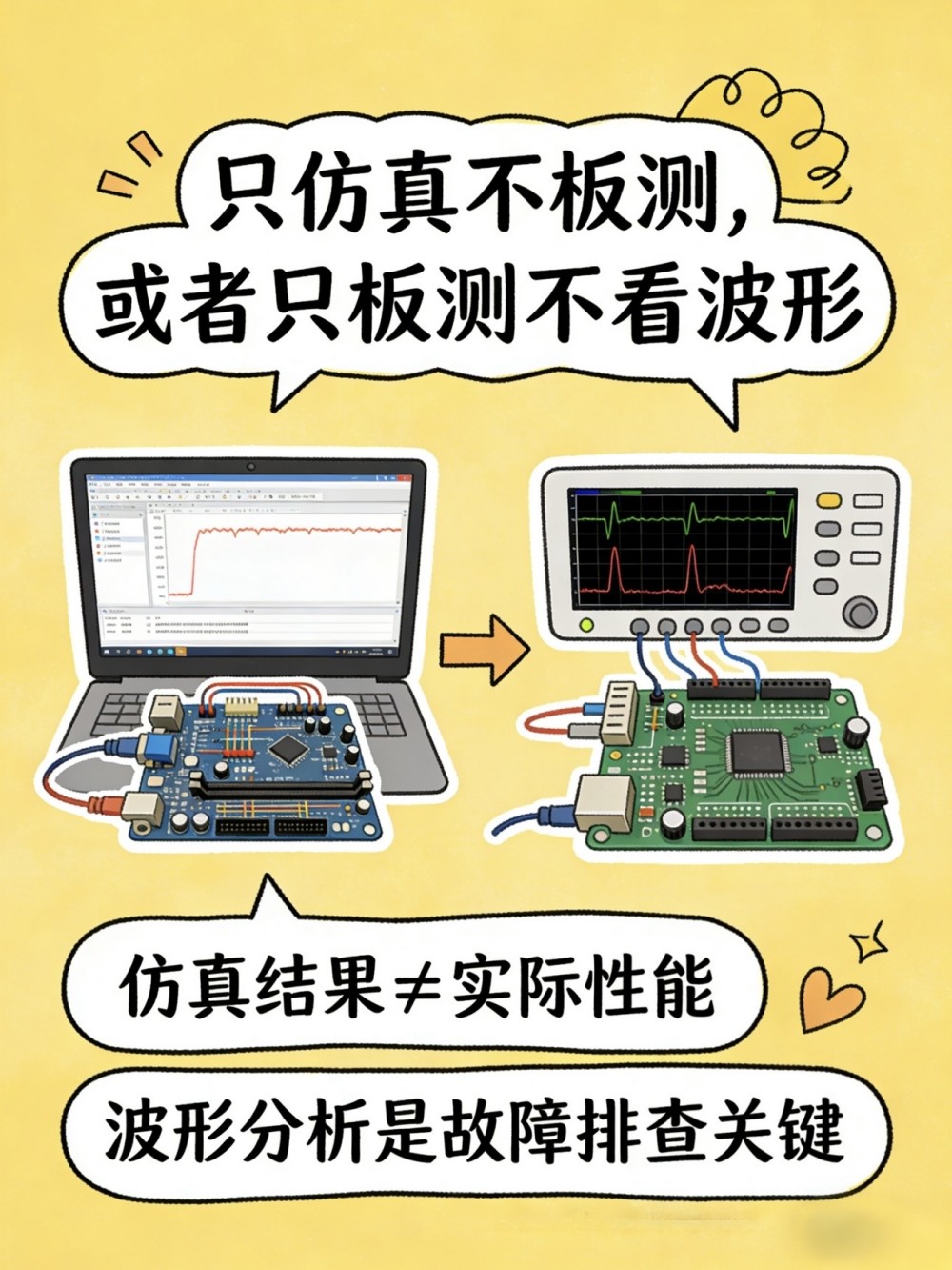 单片机转FPGA｜90%的人都栽在这4个致命误区，避开少走半年弯路