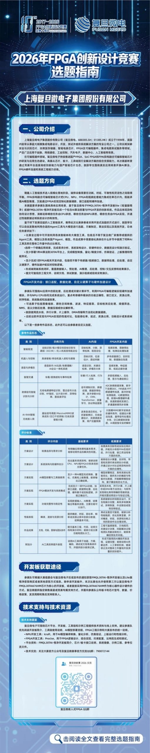 2026FPGA创新设计竞赛选题指南合集